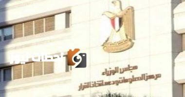 مساهمة الطاقة الشمسية في الكهرباء تصل إلى 16% بحلول 2030 وفقًا للوزراء