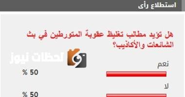 نصف القراء يطالبون بتشديد عقوبات مروجي الشائعات والأكاذيب