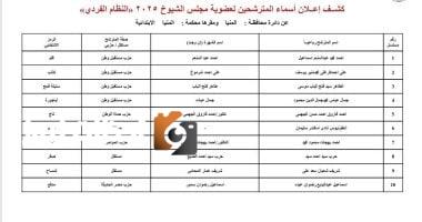 نعلن قوائم مرشحي انتخابات مجلس الشيوخ في دائرة محافظة المنيا
