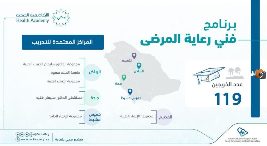 برنامج فني رعاية مرضى