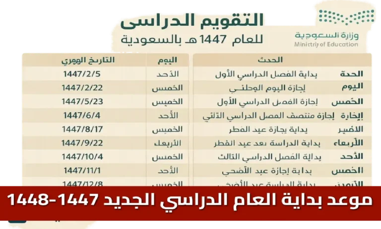 التقويم الدراسي 1447 في السعودية