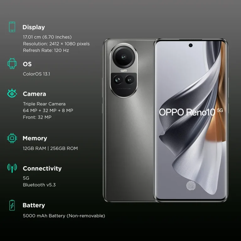 Oppo Reno 10 Pro Plus 5G