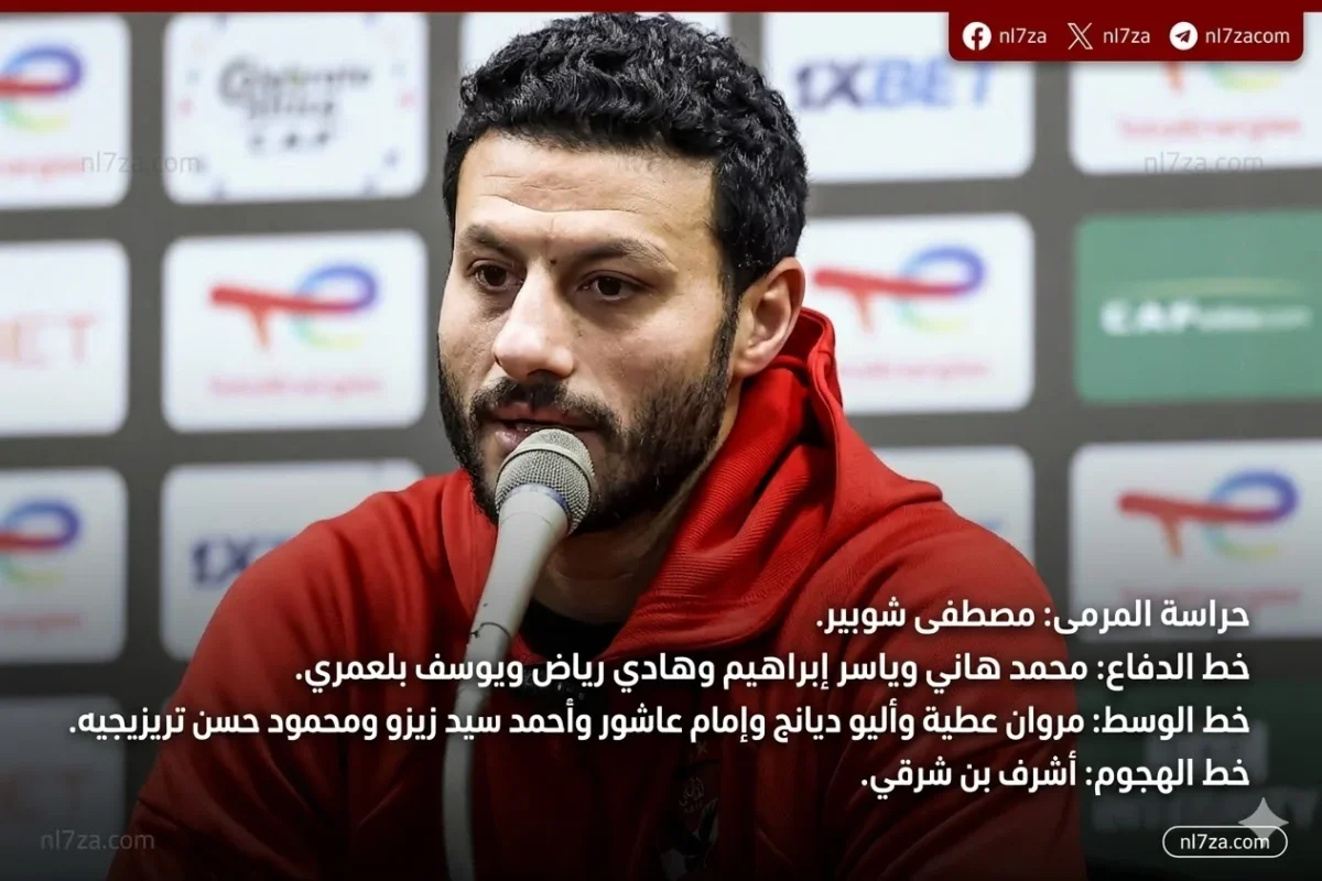 تشكيل الأهلي أمام الترجي